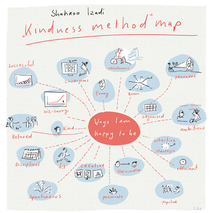 Shahroo Izadi's Kindness Map