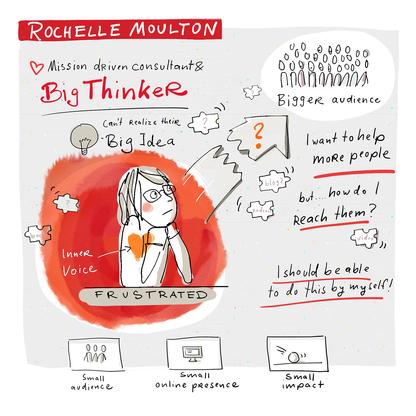 Rochelle Moulton storyboard, part 1 of 3