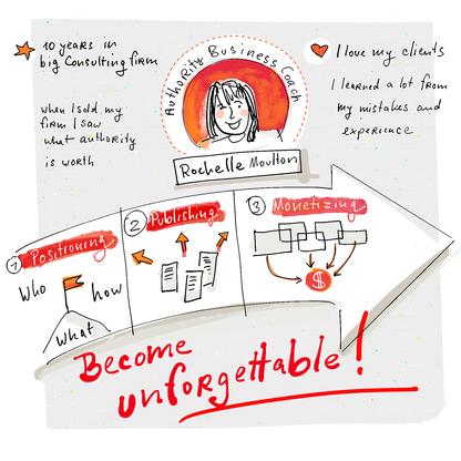 Rochelle Moulton storyboard, part 2 of 3