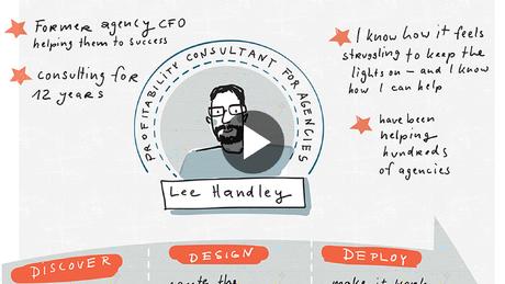 Lee Handley's Big Picture drawing