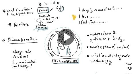 Anna Umbelino's Big Picture drawing