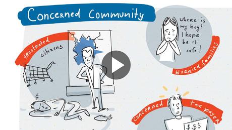 Safe Harbour brand storyboard
