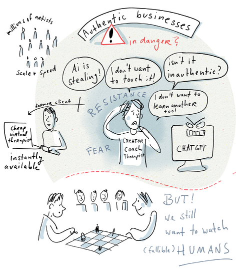 George Kao AI sketchcast storyboard, part 1 of 3: authentic businesses in danger, the resistance, but we still want to watch humans