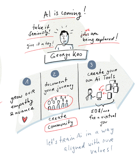 George Kao AI sketchcast storyboard, part 2 of 3: AI is coming — grow empathy and nuance, document your journey and create community, create your own AI tools