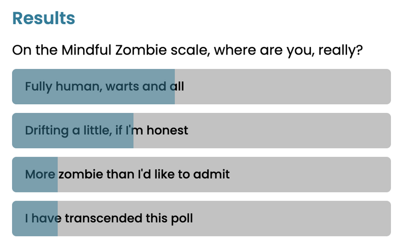 BL00 poll - Mindful Zombie