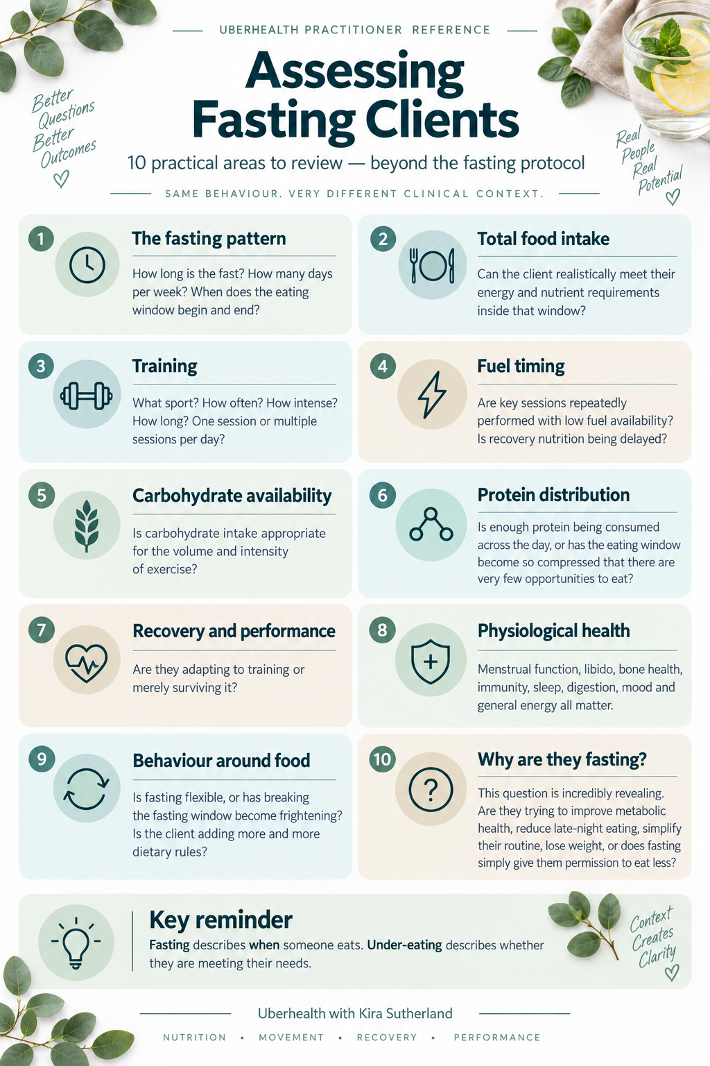 assessing fasting clients
