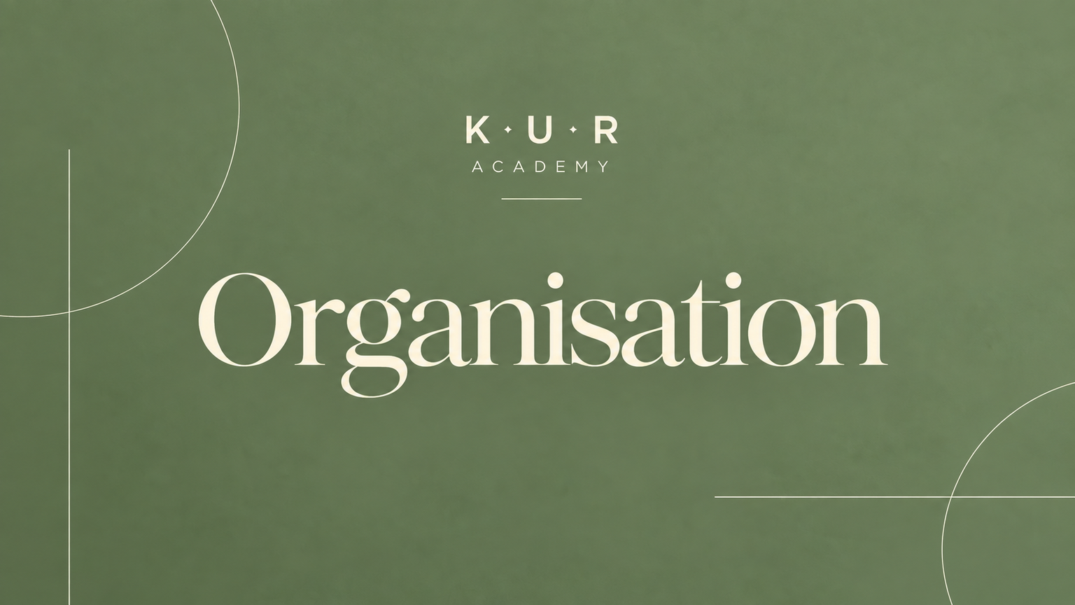 card image organisation