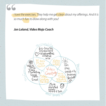 Visual Minds member drawing and testimonial, slide 8