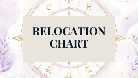AK Relocation chart