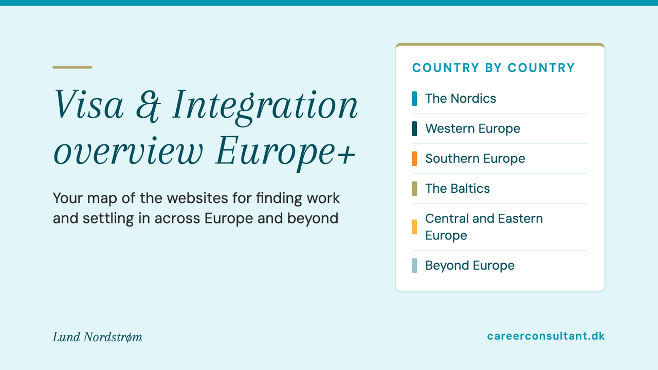Visa Guide - Simplero Card B no flags - Mia - 2026-10-06