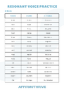 Resonant-Voice-Practice-Words-and-Phrases-thumb