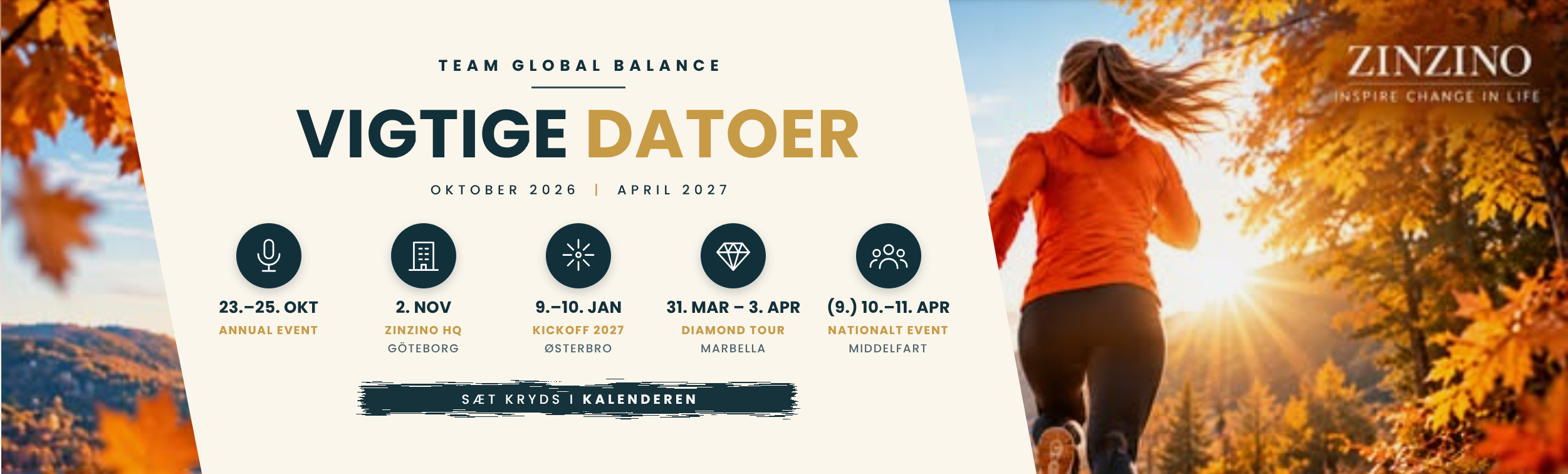 TGB-vigtige-datoer