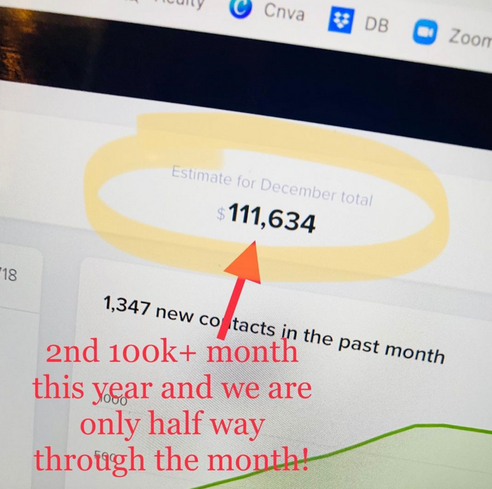 Heather celebrating her second 100K month
