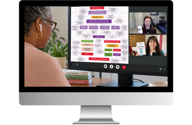 A Live Q&A Every Month With Dr. Allison Siebecker & Shivan Sarna
