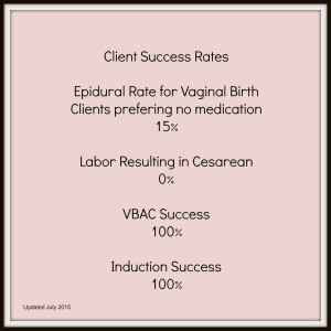 Success-Rates-300x300