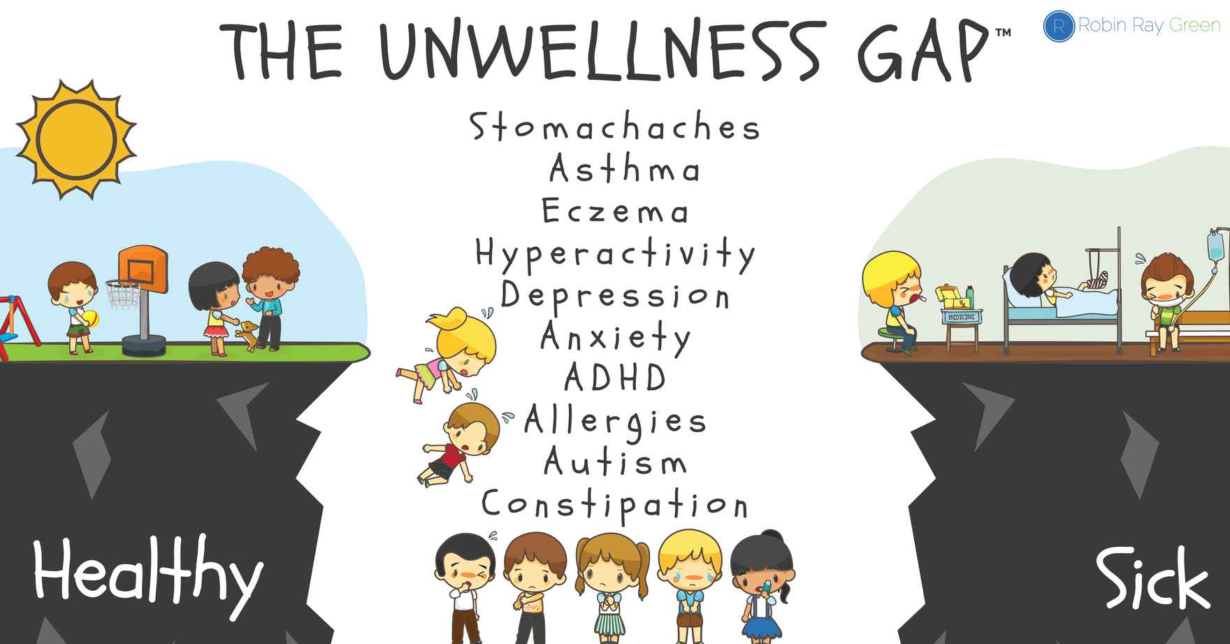 Unwellness-Gap-Final-05-01