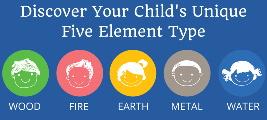Discover-Your-Childs-Unique-Element-Type