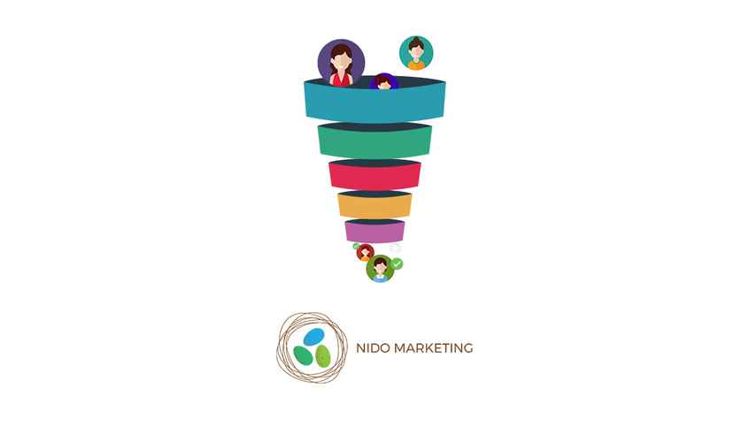 The Montessori Marketing Funnel Map A Proven-Effective Approach to Increasing Enrollment in the New Year