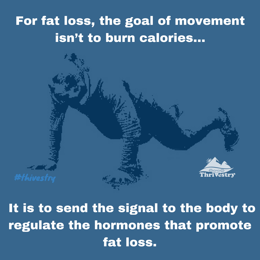 For fat loss, the goal of movement isn’t to burn calories. It is to send the signal to the body to regulate the hormones that promote fat loss..png