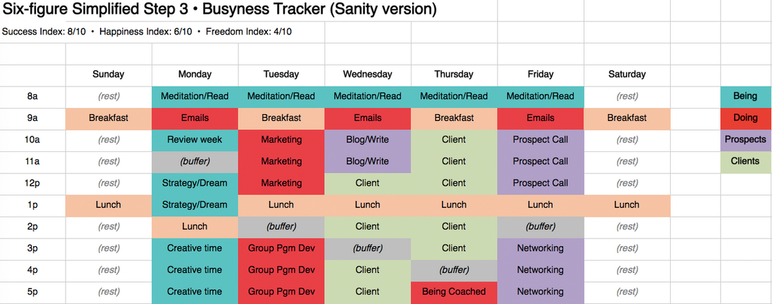 SFS Step 3 • Busyness Tracker • Sanity