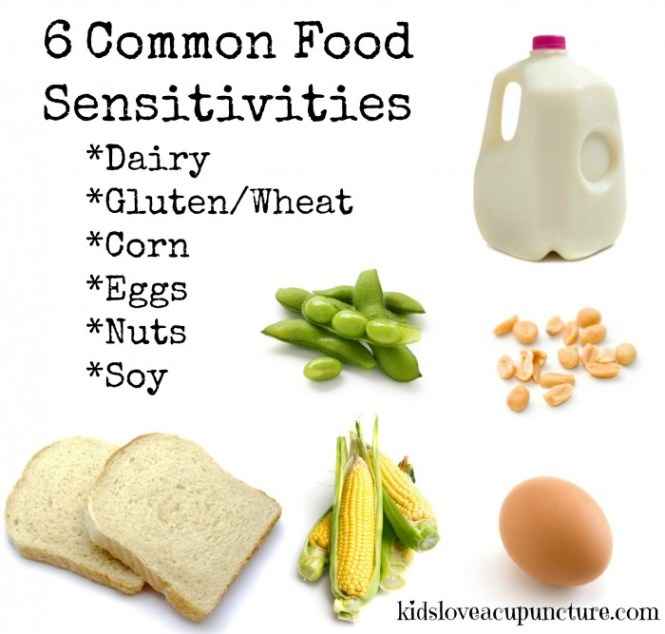 6-Common-Food-Sensitivities.jpg