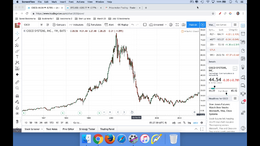 Bitcoin-How to Find the Bottom When a Bubble Pops