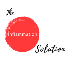 Copy of inflammation