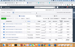 Facebook Ads to Clients- Understanding Reporting