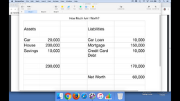 Overview of the Balance Sheet