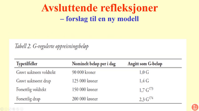 7 Oppreisningskurs Morten Kjelland MAMMA 190419