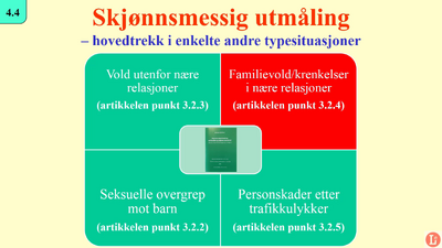 4.4 Oppreisningskurs Morten Kjelland MAMMA 190419