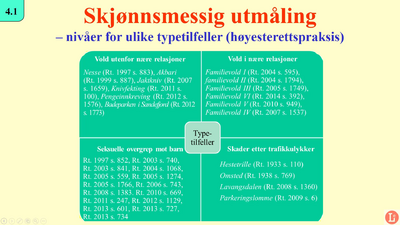 4.1 Oppreisningskurs Morten Kjelland MAMMA 190419