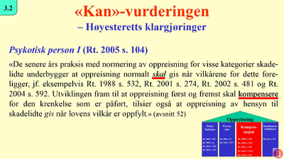 3.2 Oppreisningskurs Morten Kjelland grovredigert Jana (260219) C