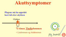 Akuttsymptomer