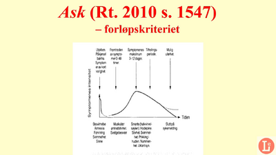 Forenlighet NY2