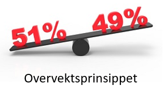 overvektsprinsippet