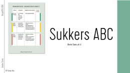 Sukkers ABC - et videoforedrag film2