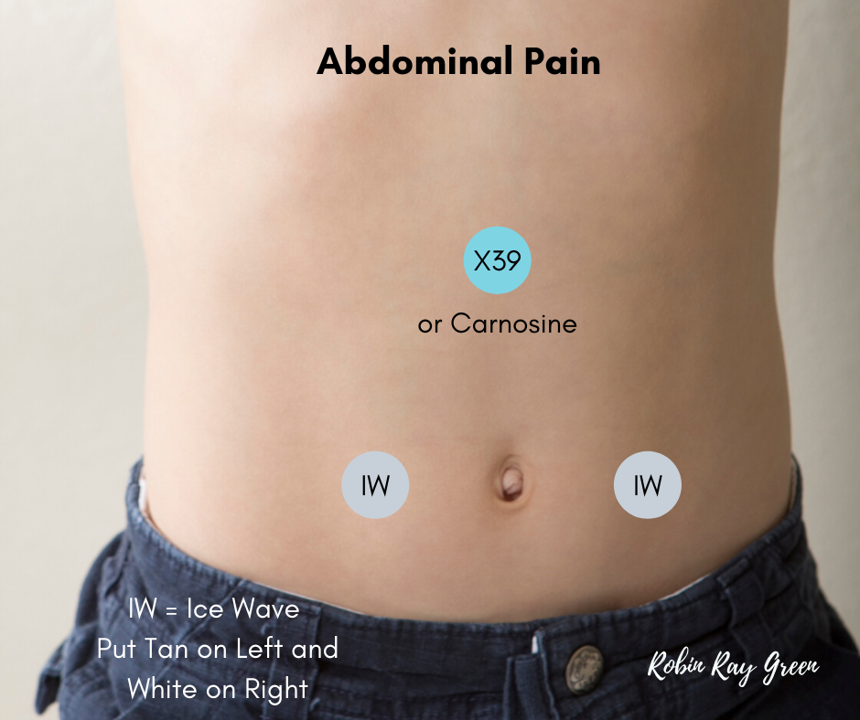 Abdominal Pain & Bloating AcuPatching365