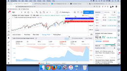 An E-mini NASDAQ-100 Futures Trading System