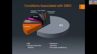 2020 SIBO SOS® Expert Update with Dr. Mark Pimentel 1_6_20