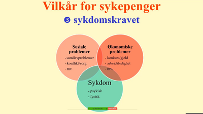 Sykdomskravet. Sykepenger 2020