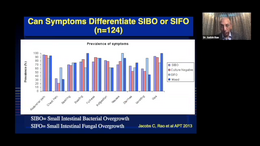 Dr. Rao Masterclass 10_19_19