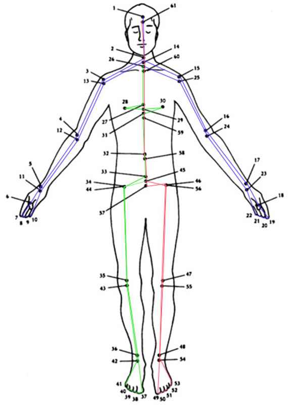 61-point-relaxation-technique