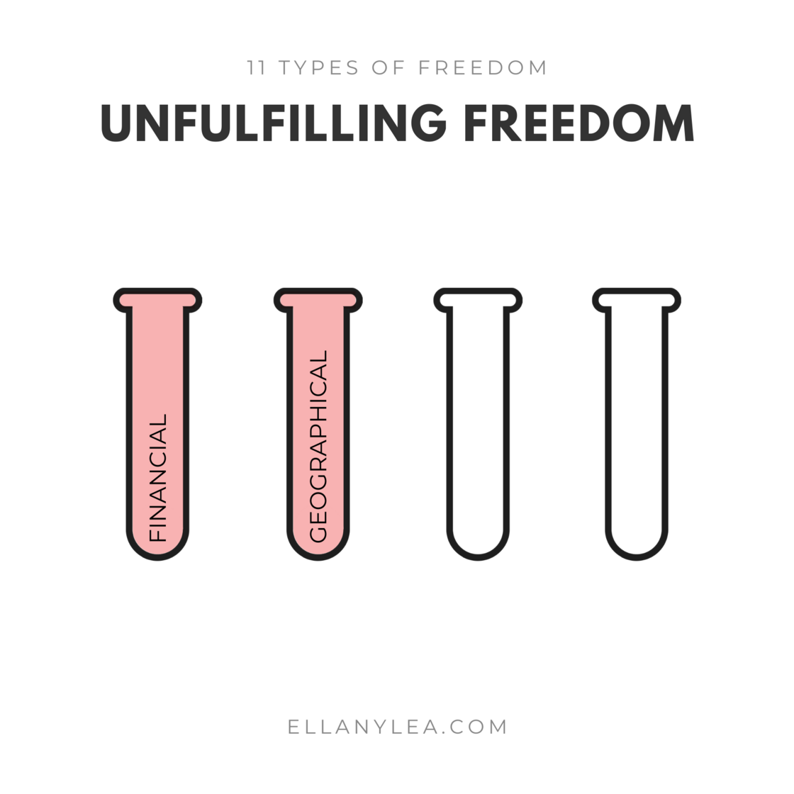 case-study-unfulfilling-freedom1.png