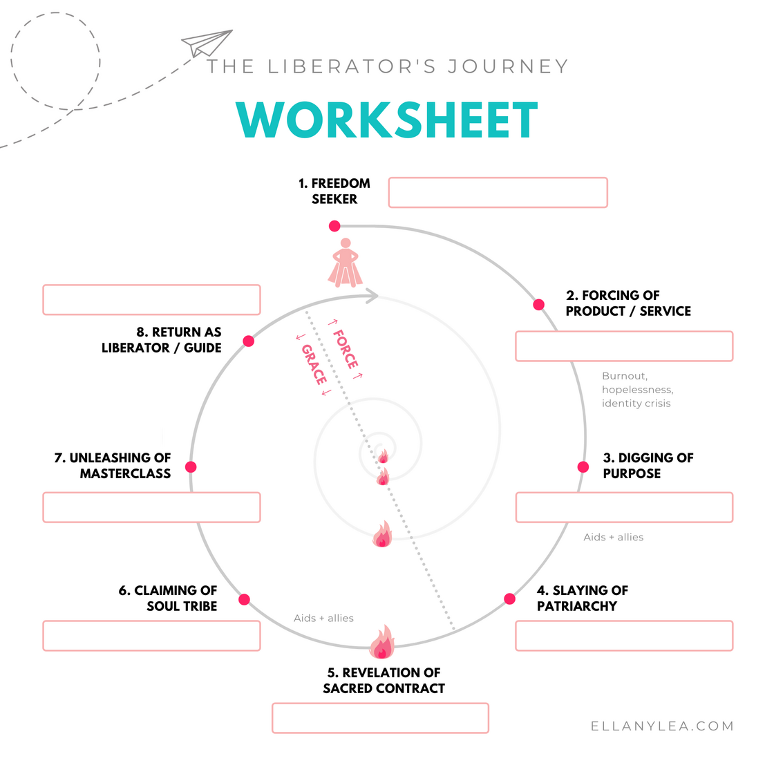 Worksheet - Liberators Journey