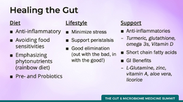 VIDEO Gut_andMicrobiome Rescue Summit_Tiffany_Caplan_Video