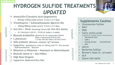 26.5 Hydrogen Sulfide Update Video