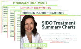 Siebecker Updated SIBO Tx Summary Charts for H2 CH4 and H2S fan image