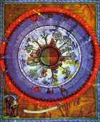 Hildegard von Bingen - Erdkugel entsprechend der vierten Schau im Liber Divinorum Operum
