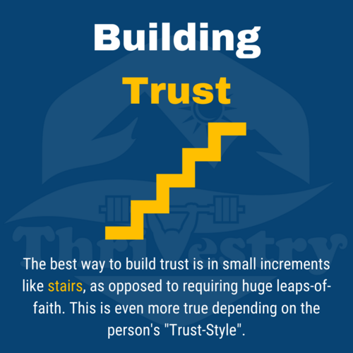 Building Trust Ladder